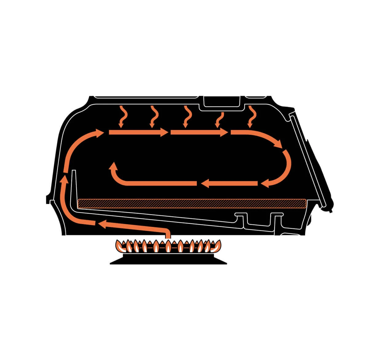 Oldenhof Fernus Stovetop Pizzaoven Rvs - Image 3